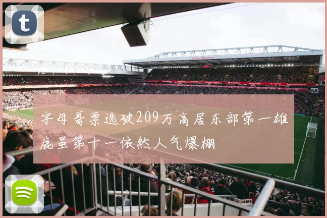 字母哥票选破209万高居东部第一雄鹿虽第十一依然人气爆棚